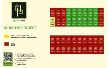 اراضي سكنيه للبيع في الباهيه من المالك مباشرة