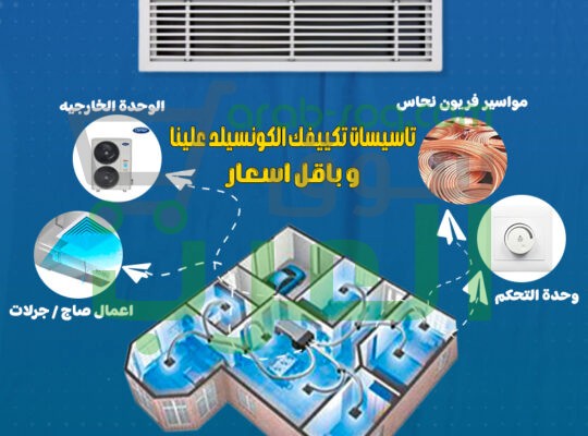 سعر تكييف كاريير كونسيلد 3 حصان